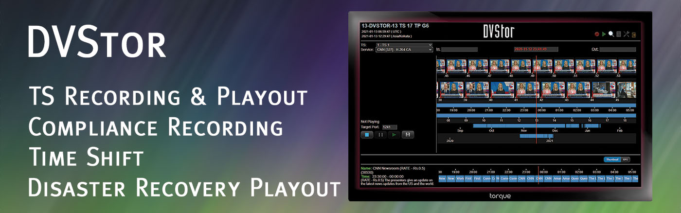 TS Recording & Playout, Compliance Recording, Time Shift, Disaster Recovery Playout